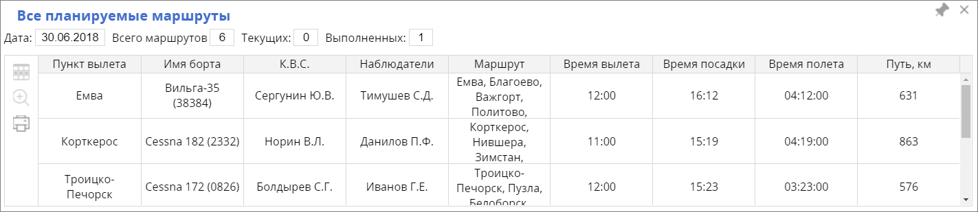 ../../_images/all_aviaroutes.png