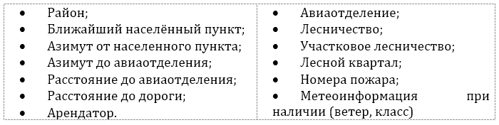 ../../_images/indicators.png