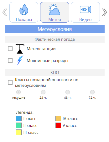 ../../_images/meteo.png