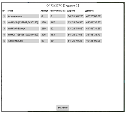 ../../_images/route_information.png