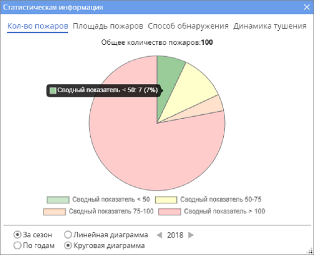 ../../_images/stat_circle.png