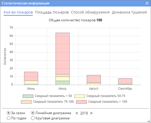 ../../_images/stat_info.png