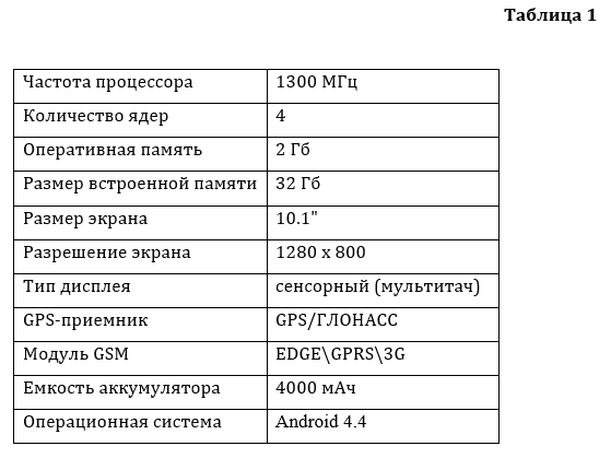 ../../_images/tab11.png