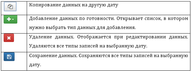 ../../_images/table_button_3.png