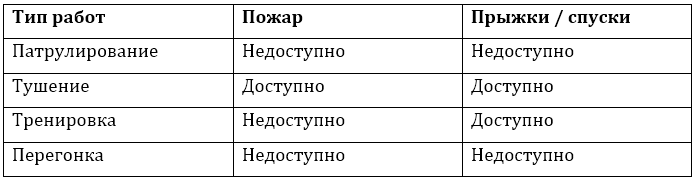 ../../_images/type_work.png